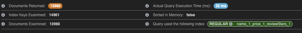 Sort before range result